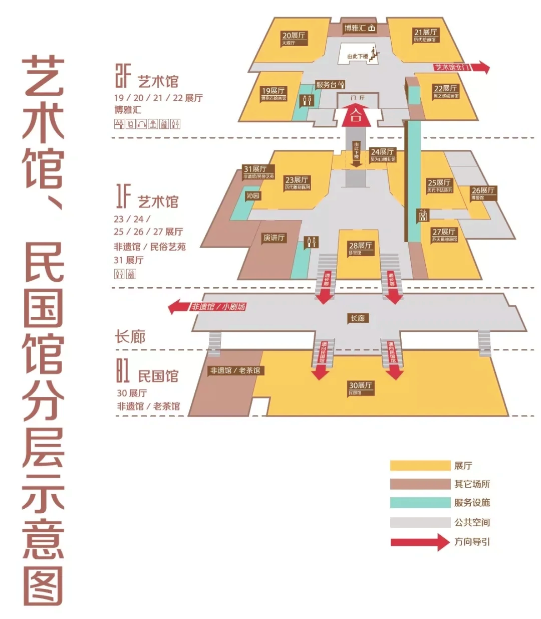 南京博物院地图手绘图片