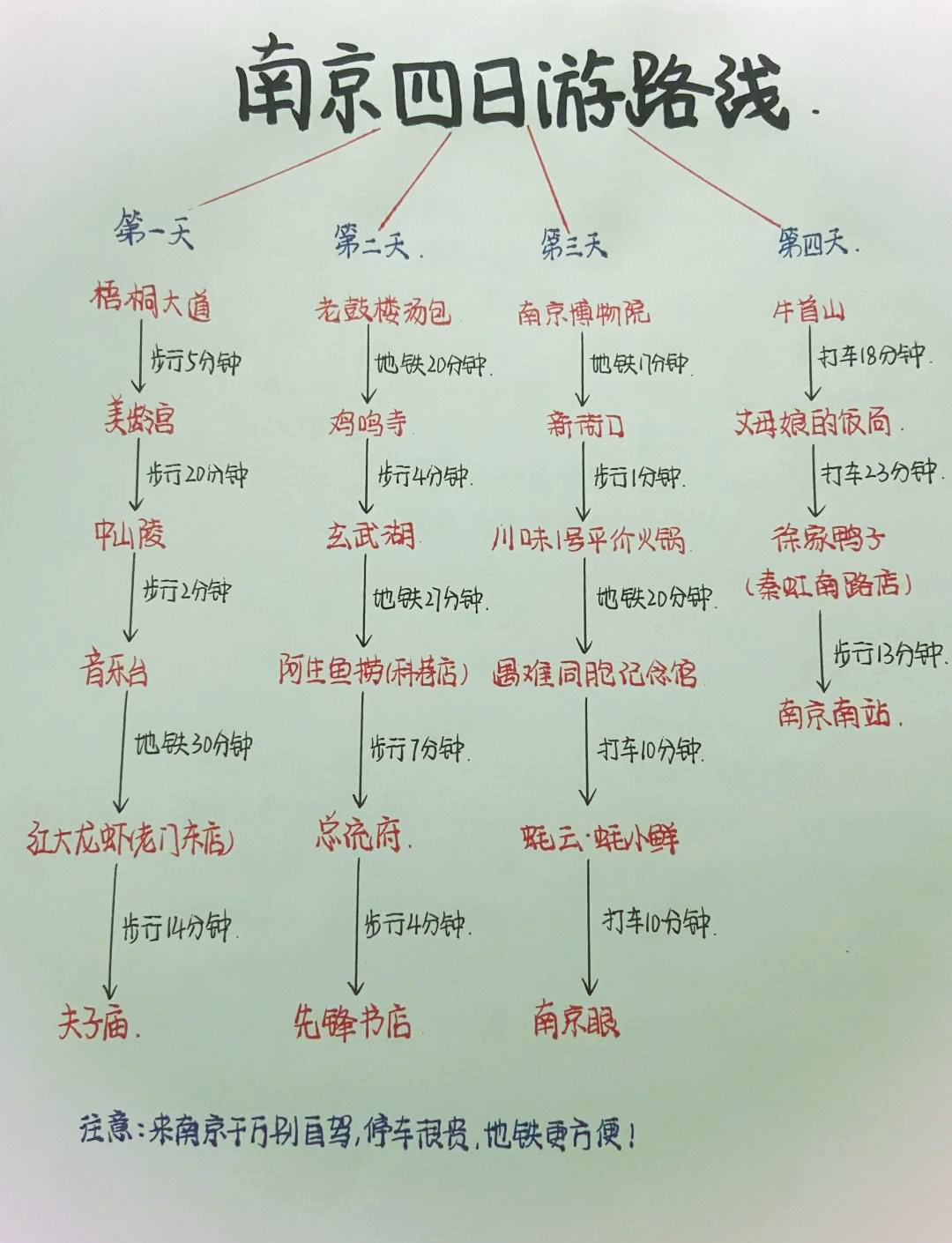 南京二日游最佳路线图图片