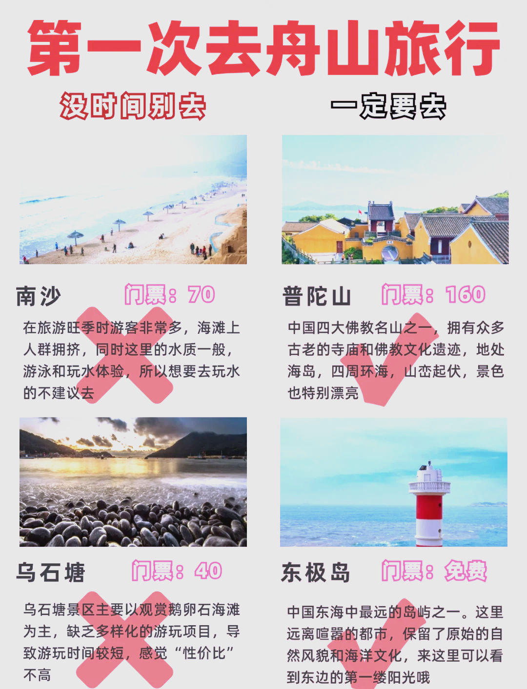 南沙群岛 旅游报价图片