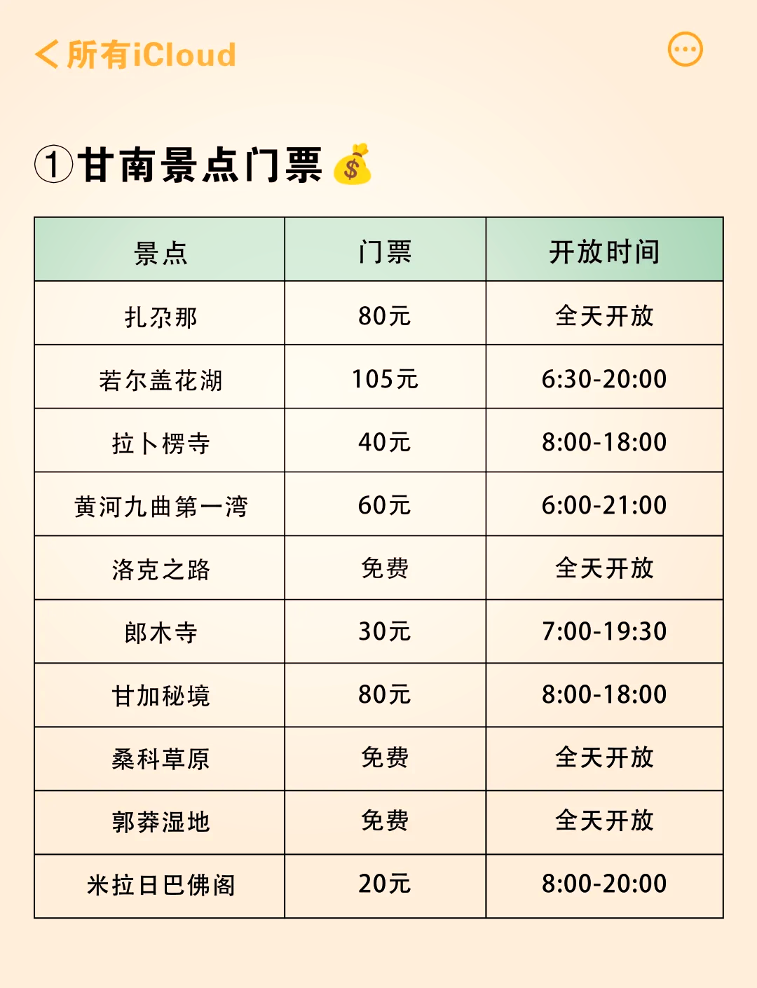 甘南各景点最新门票图片