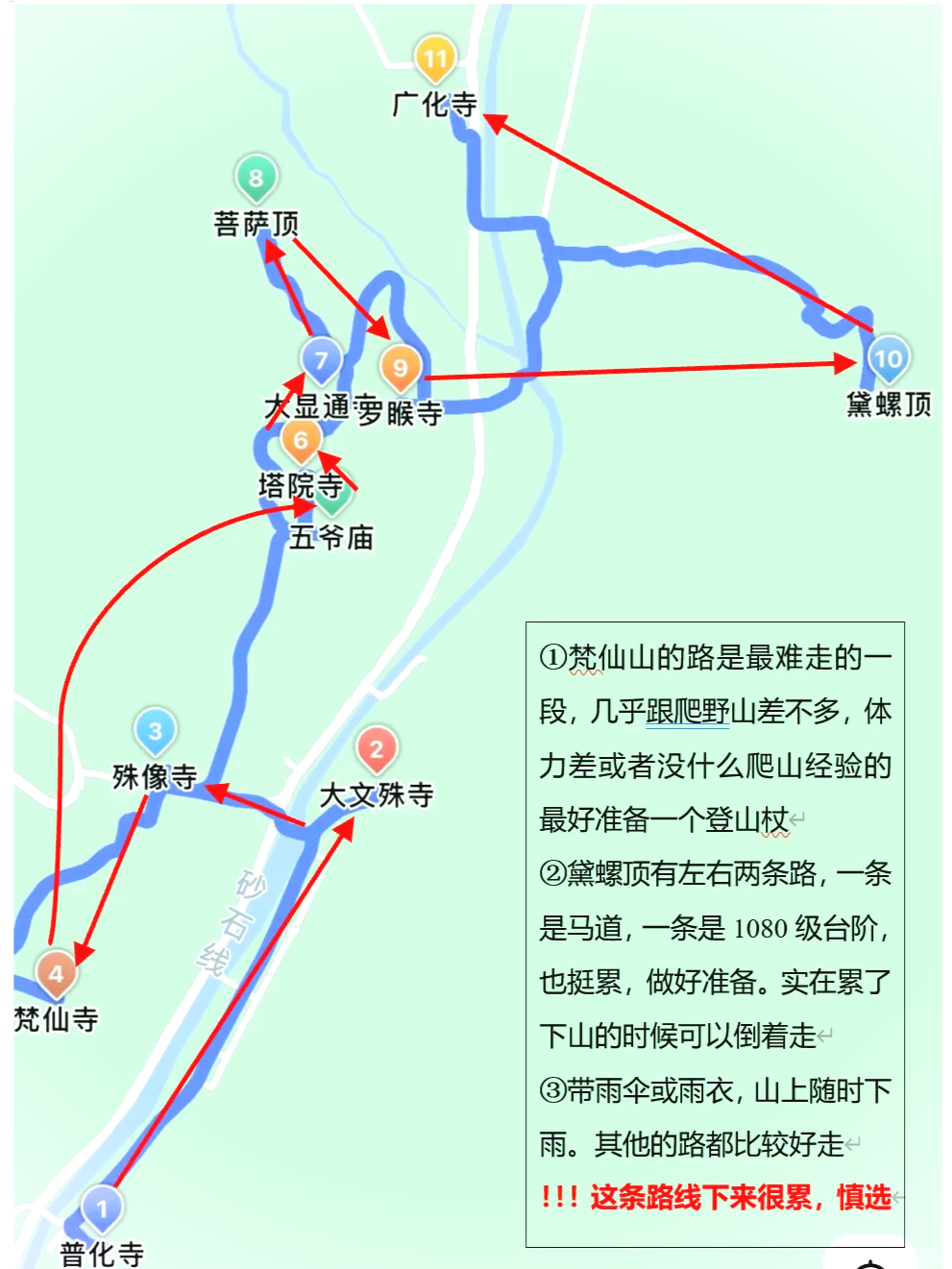 五台山景区内交通攻略图片