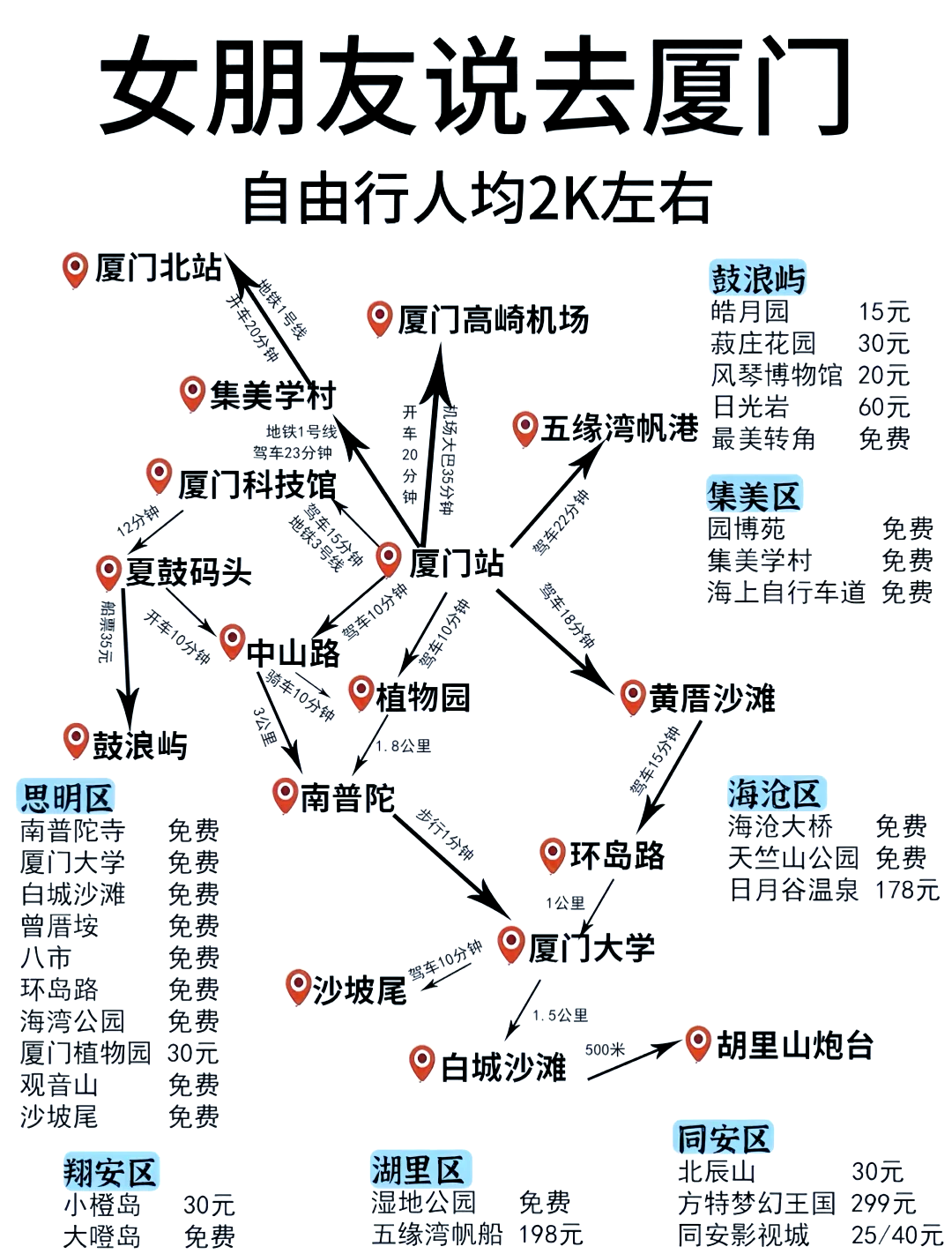 厦门brt快5路线图图片