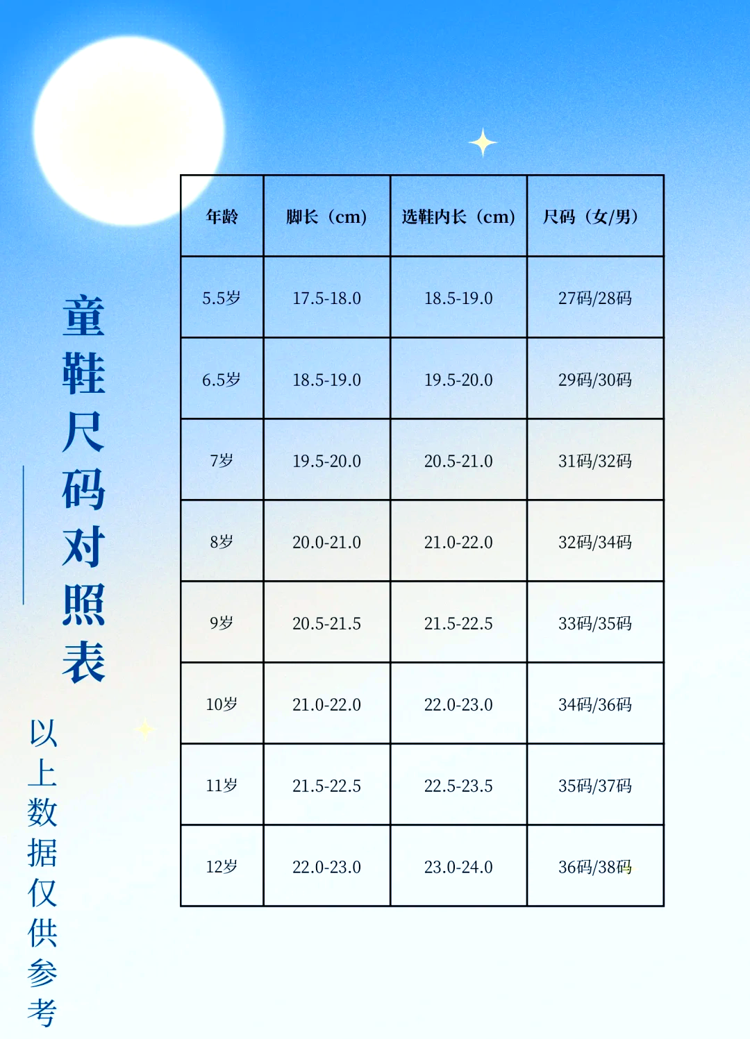 男童脚长鞋码对照表图片