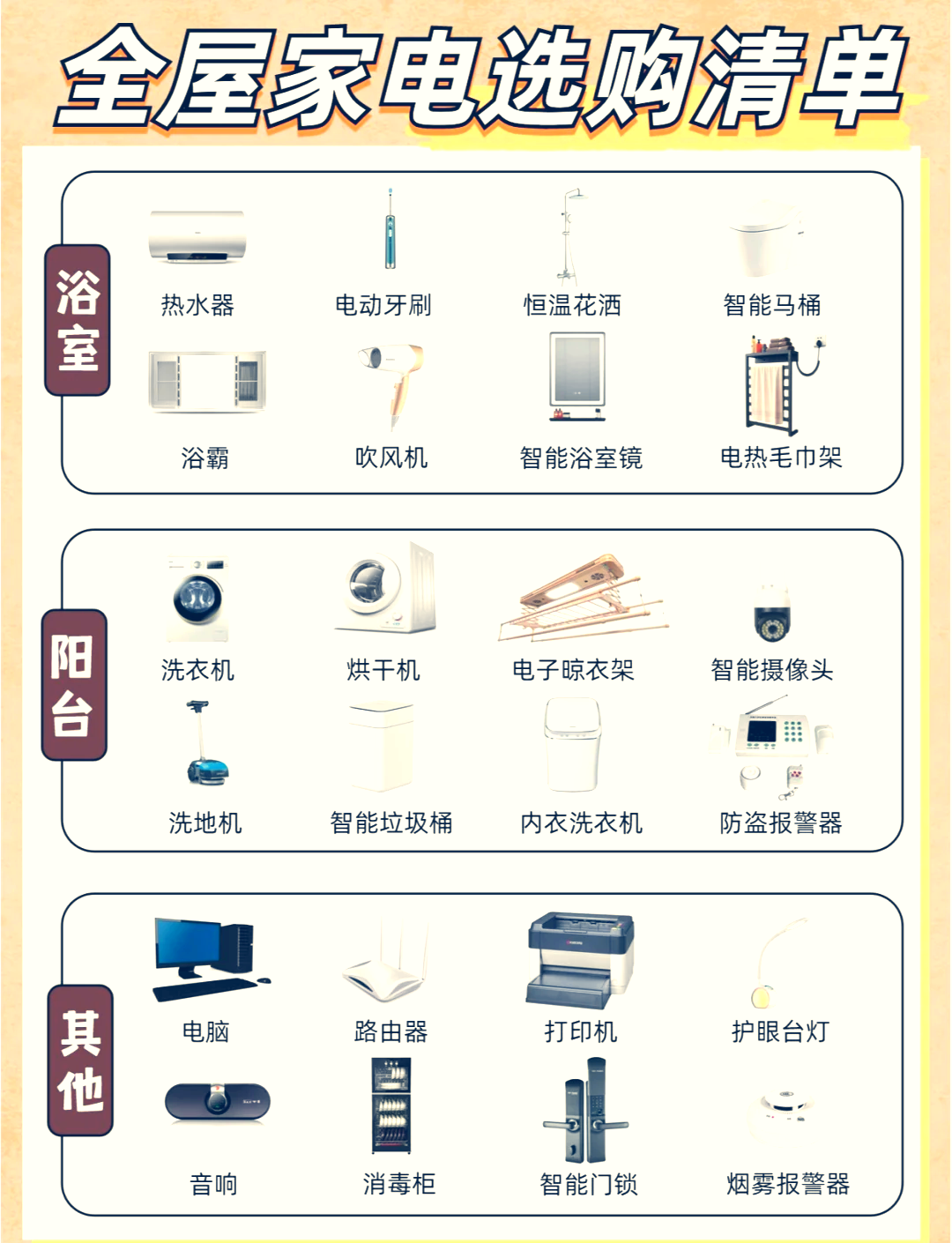 家庭必备生活用品明细图片