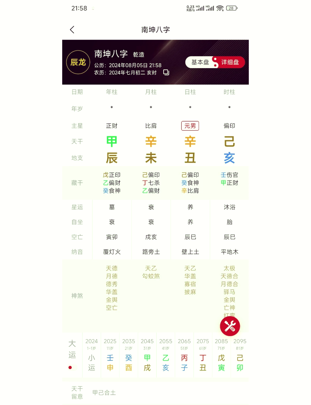 八字排盘算法图片