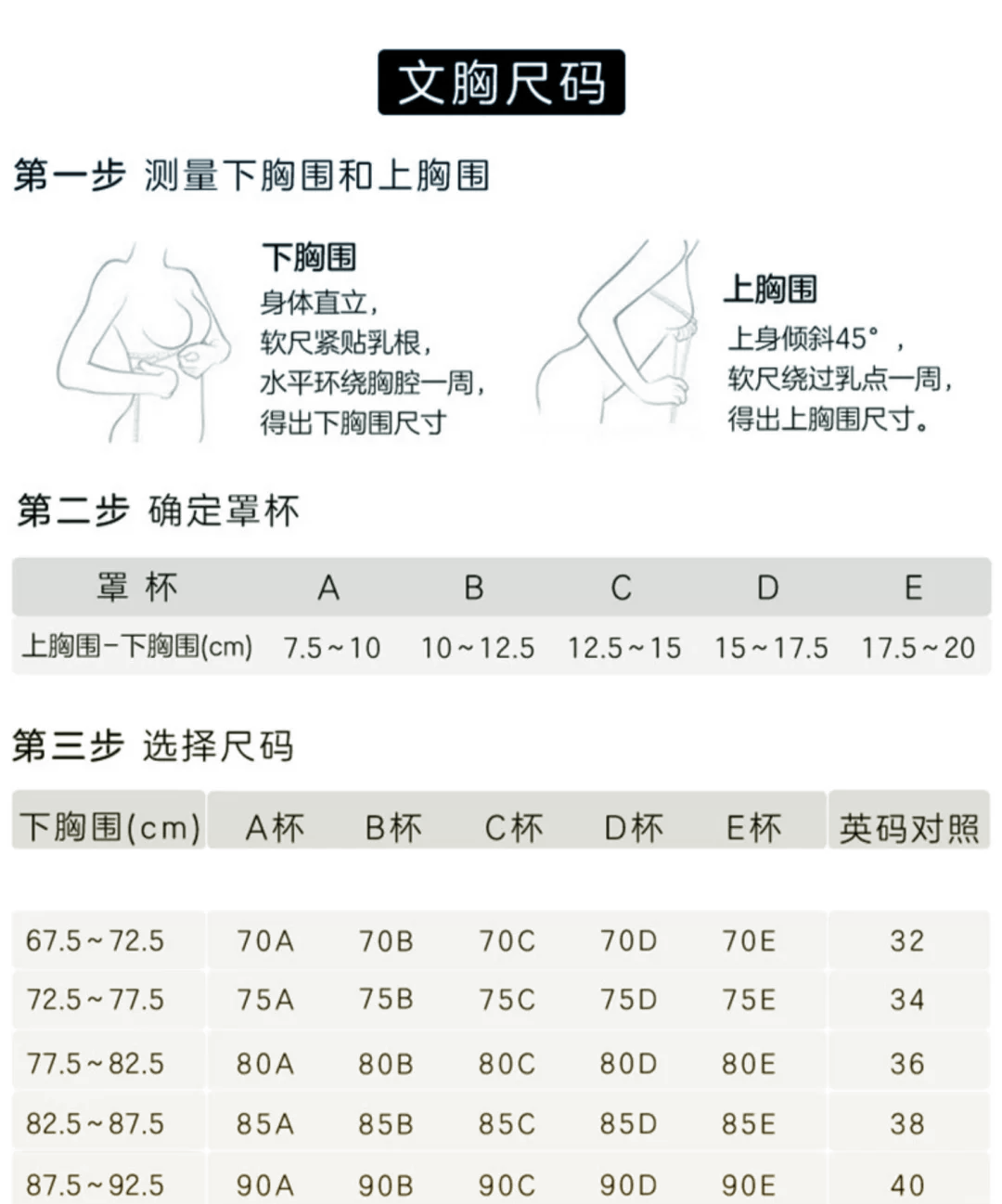 36d胸围尺码表图片