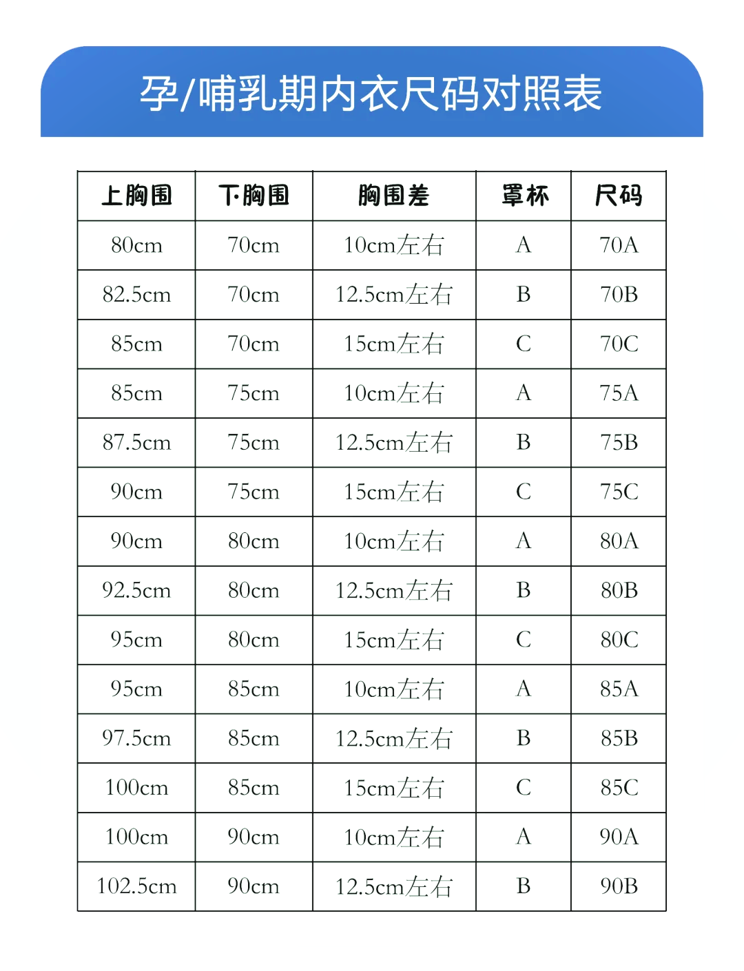 女人内衣尺寸表图片