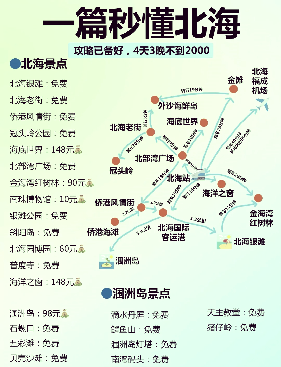 虽然冠头岭森林公园有着独特的森林景观,但往山上走时蚊虫较多,所以