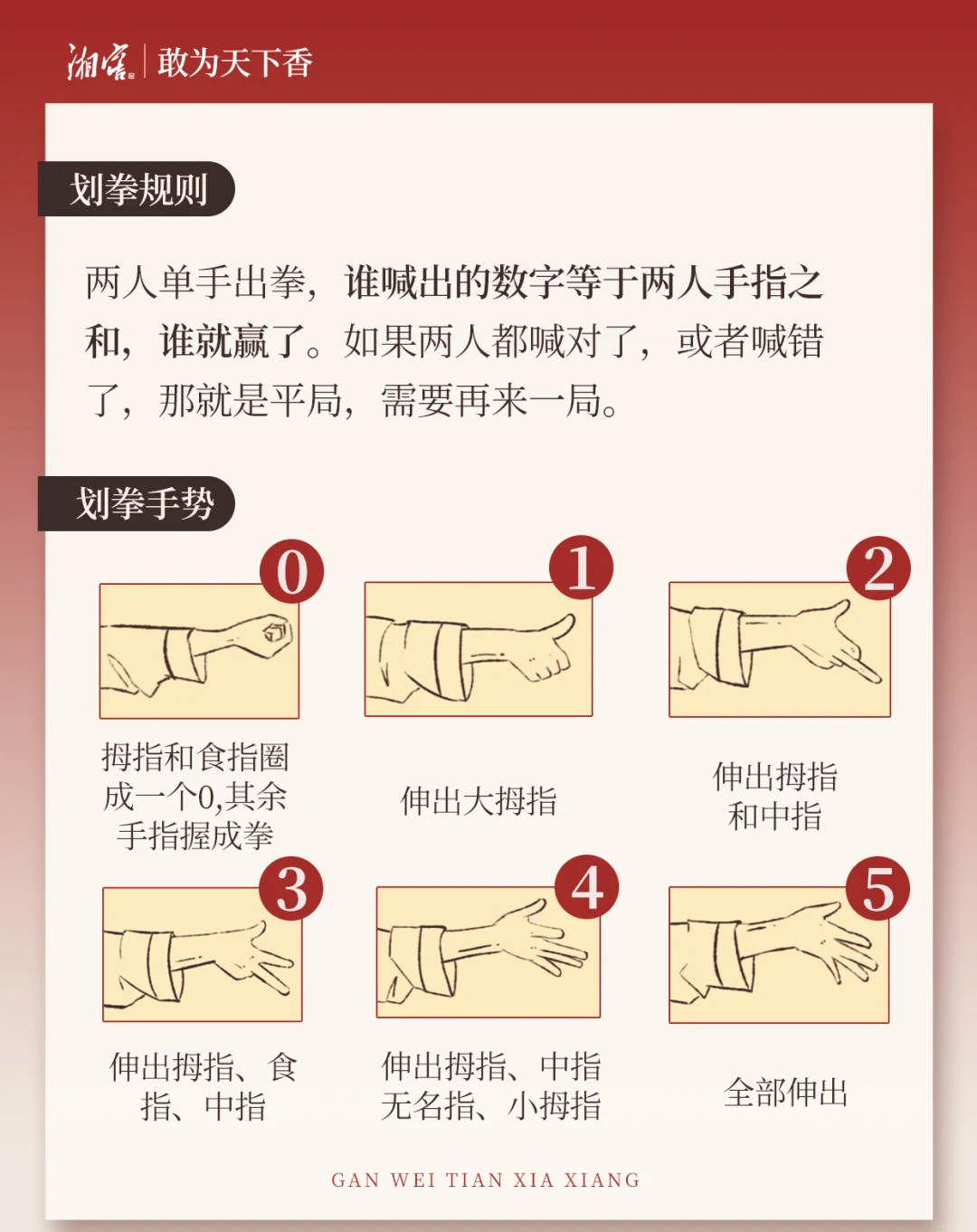 贵州划拳口诀手势图示图片