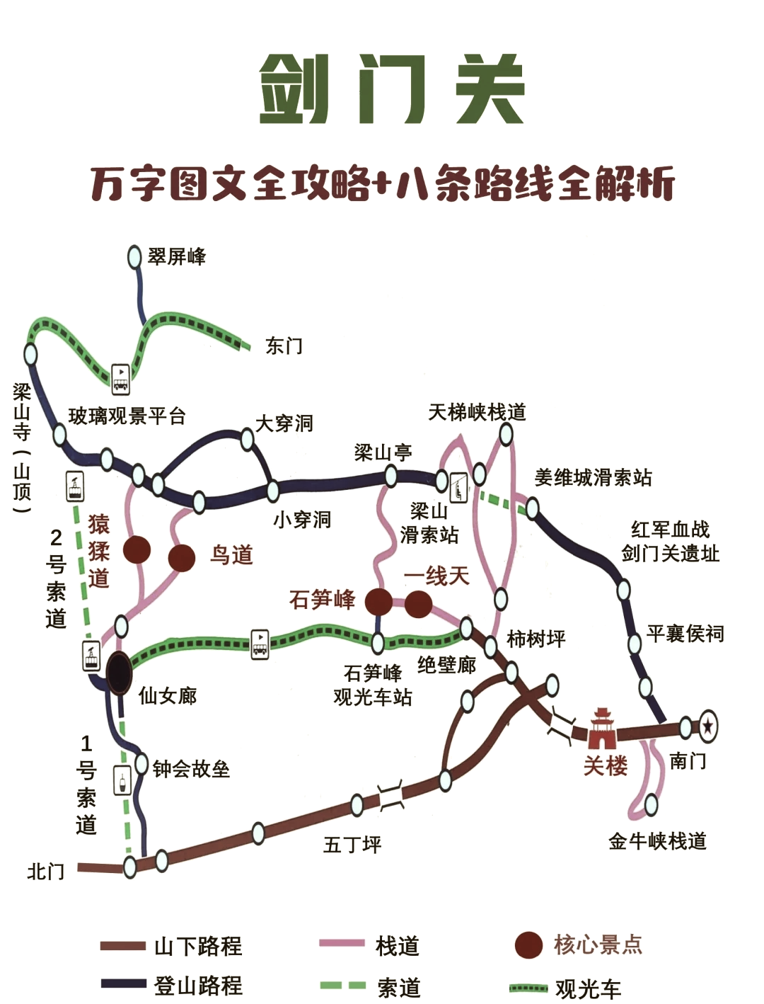 剑门关鸟道介绍图片