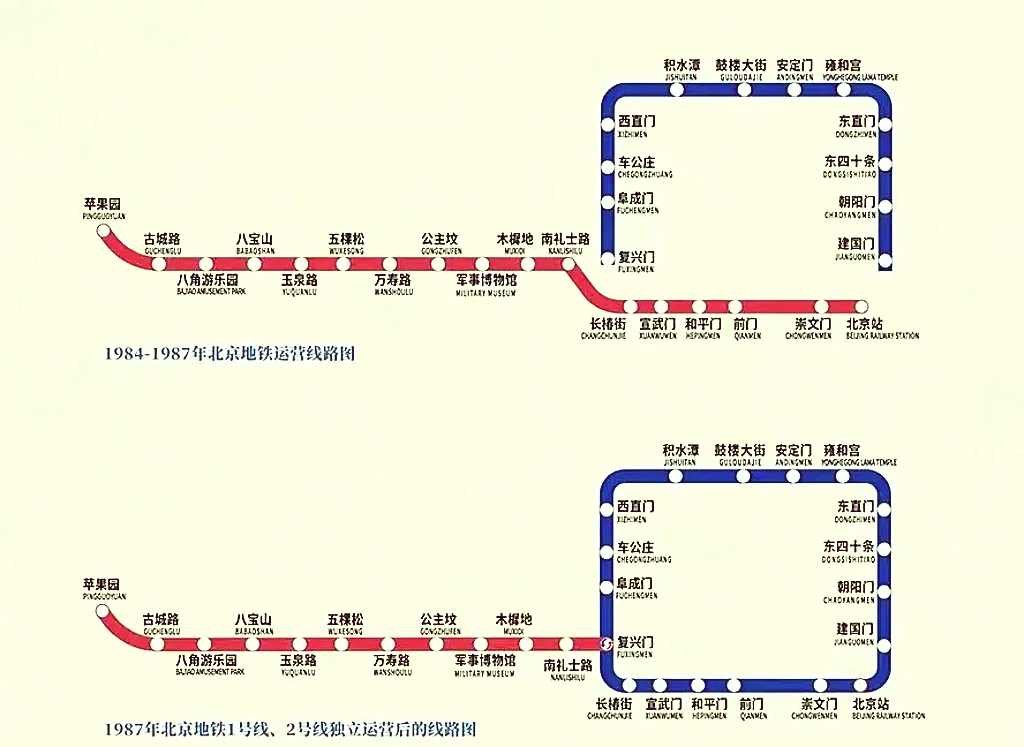 北京地铁1号线 线路图图片