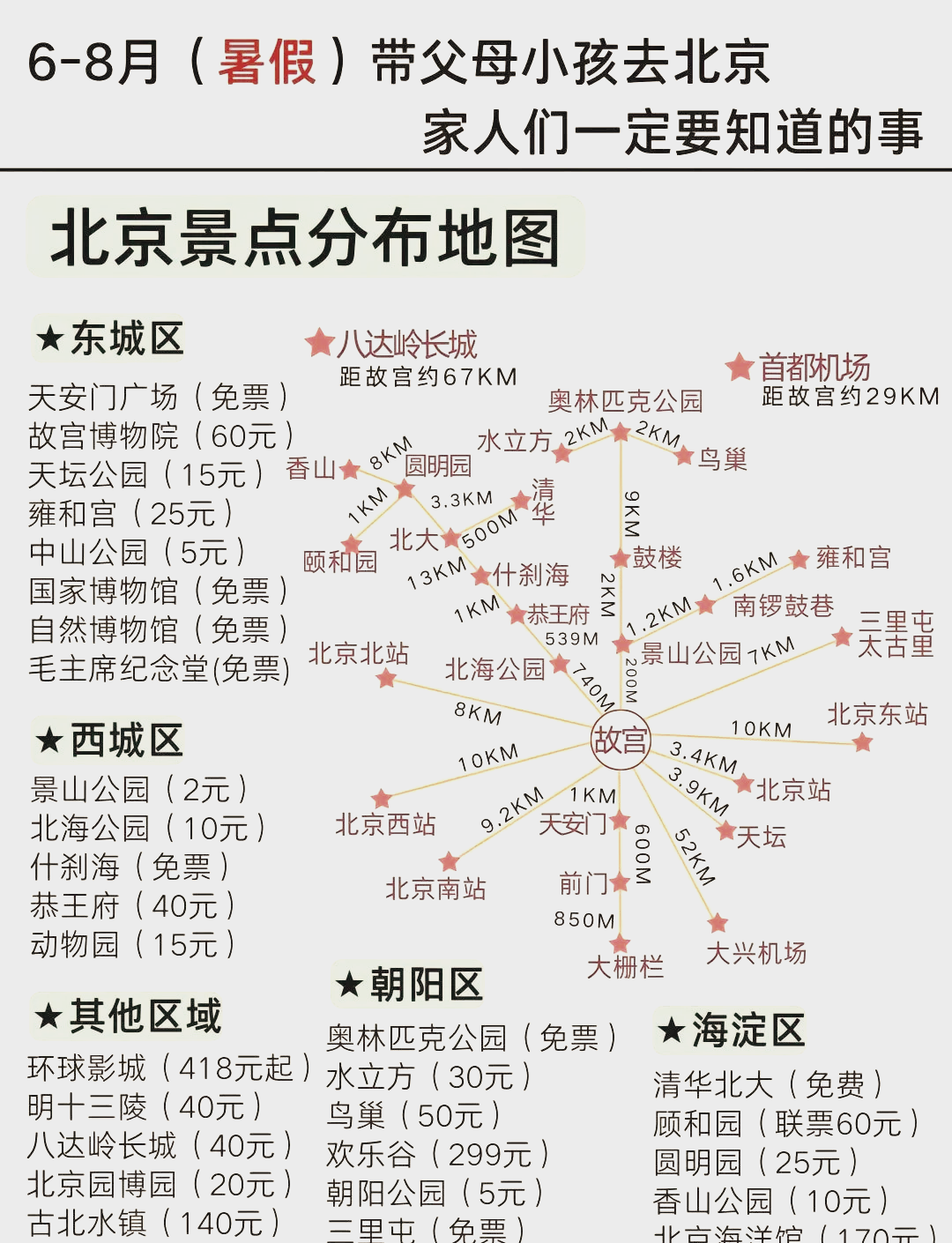 北京5a景区地图图片