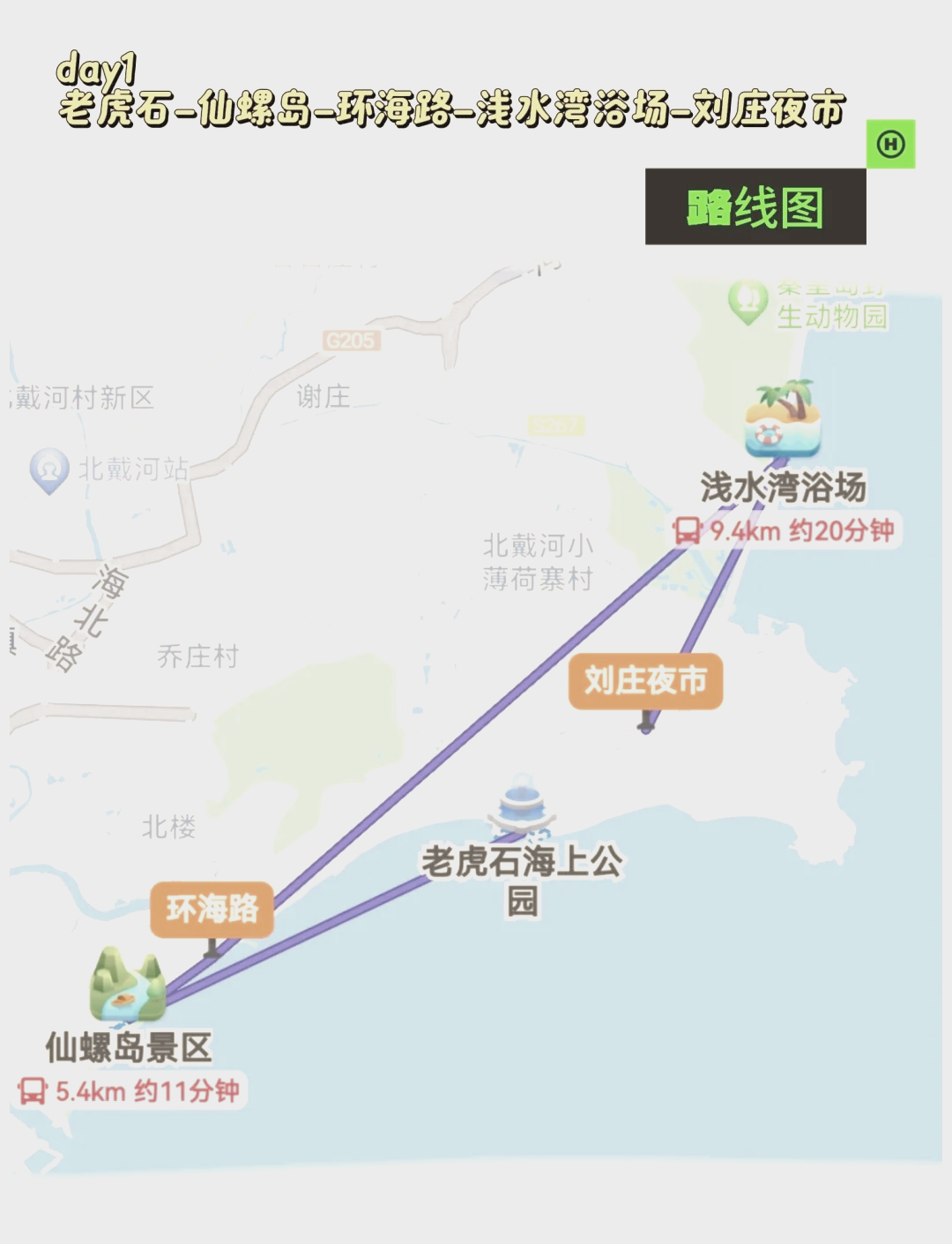 北戴河游玩路线图图片