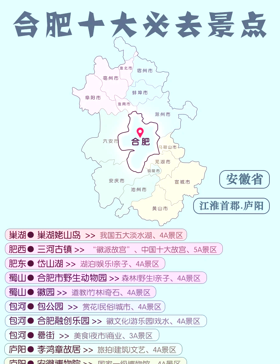 合肥十大景点 排名图片