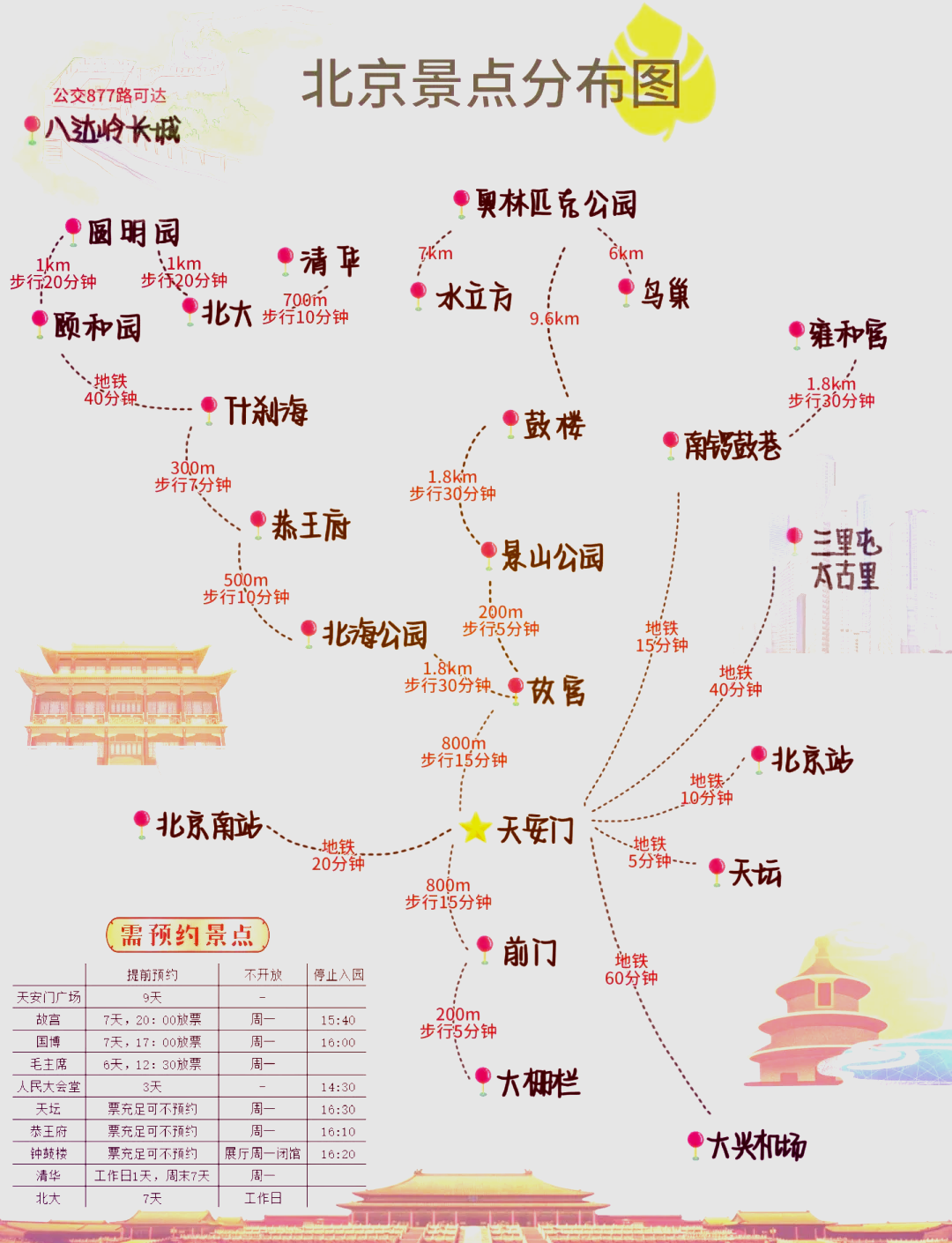 北京后海地图全图图片