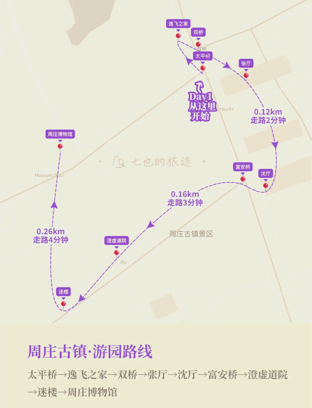 昆山周庄古镇地图图片