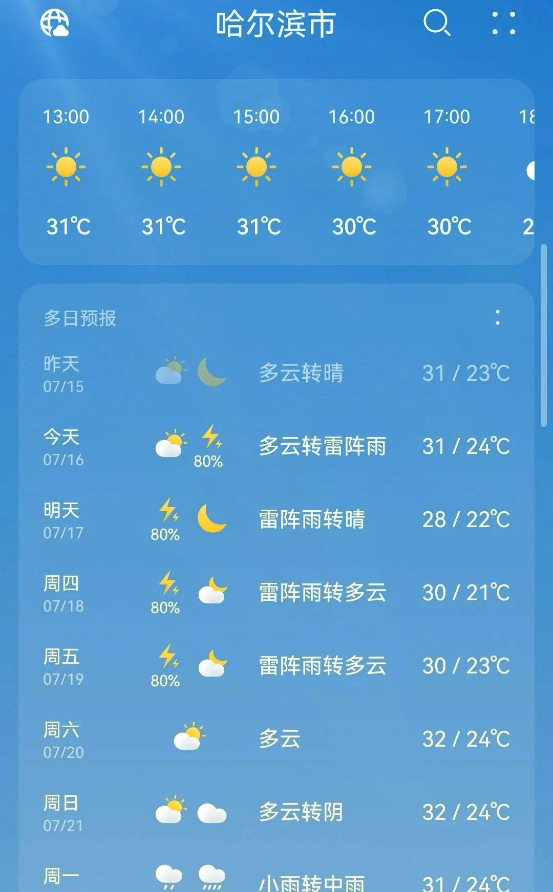 哈尔滨今天天气图片