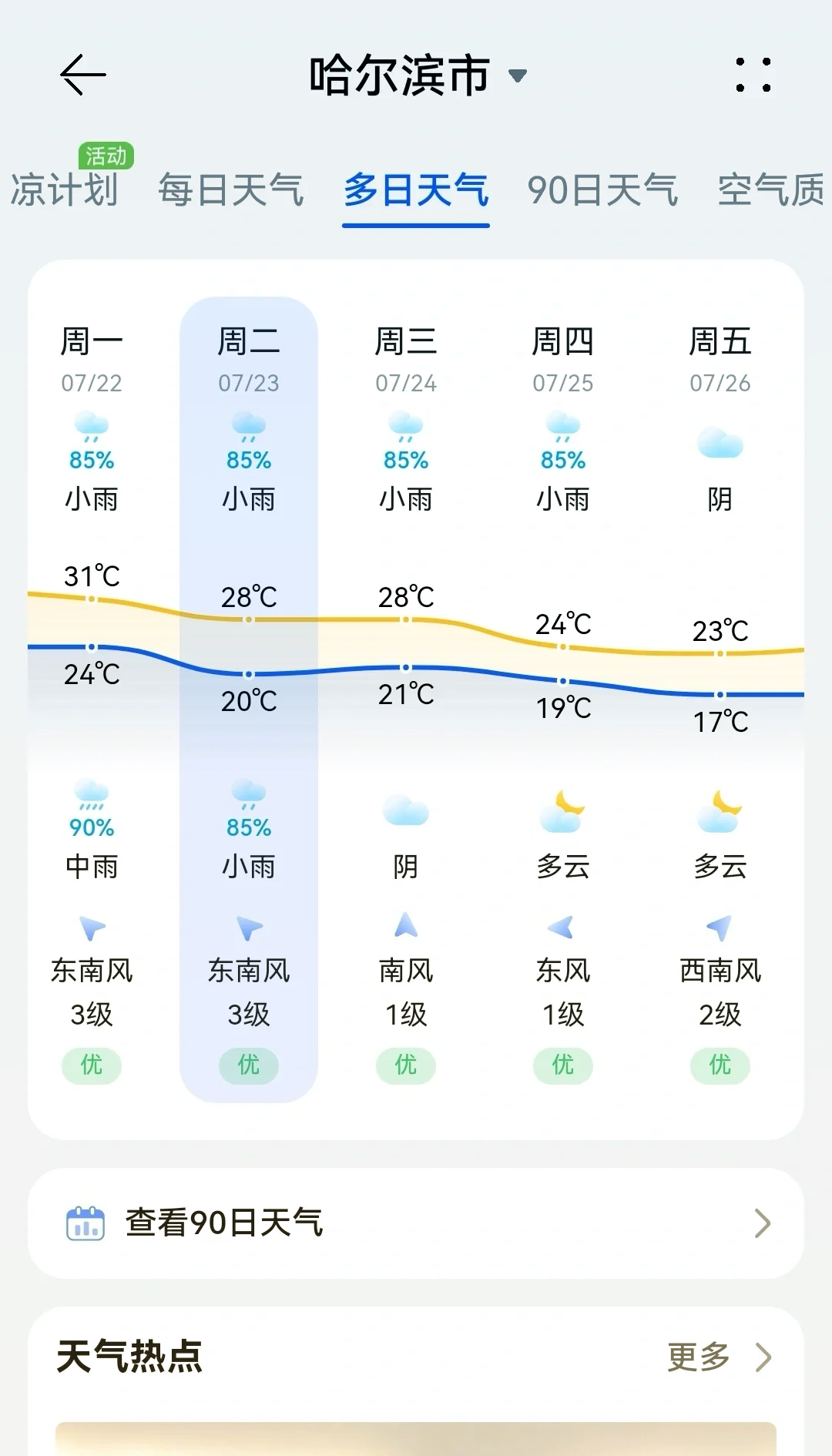 哈尔滨今天天气图片