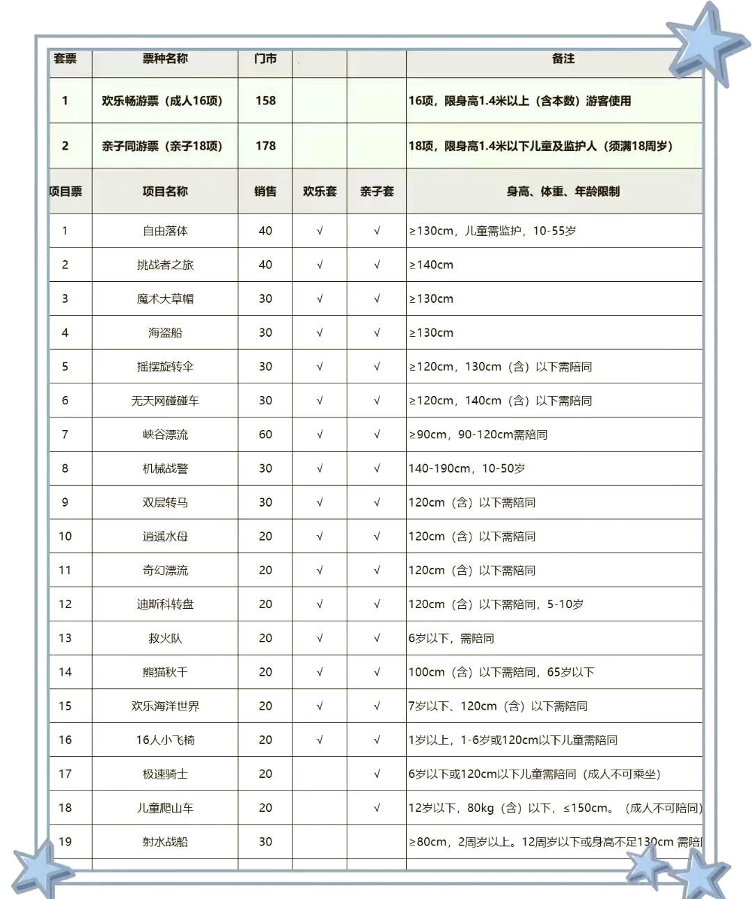 哈尔滨文化公园项目表图片