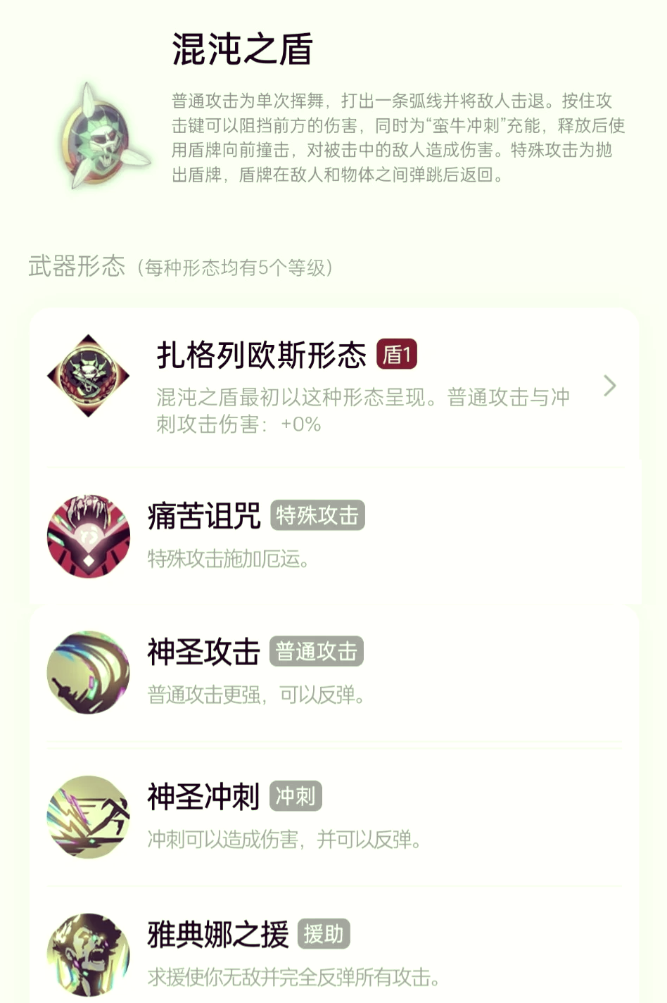 哈迪斯信物图鉴图片