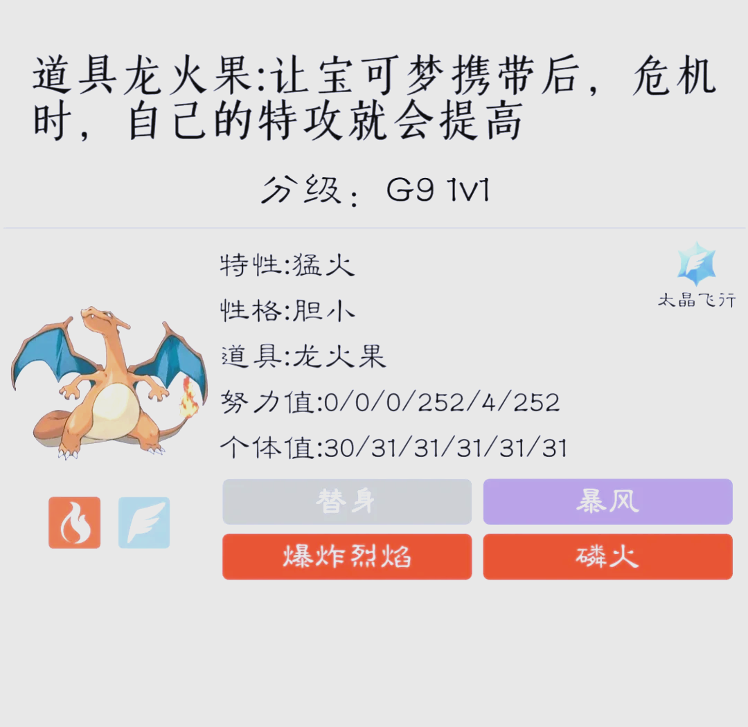 小智喷火龙性格图片