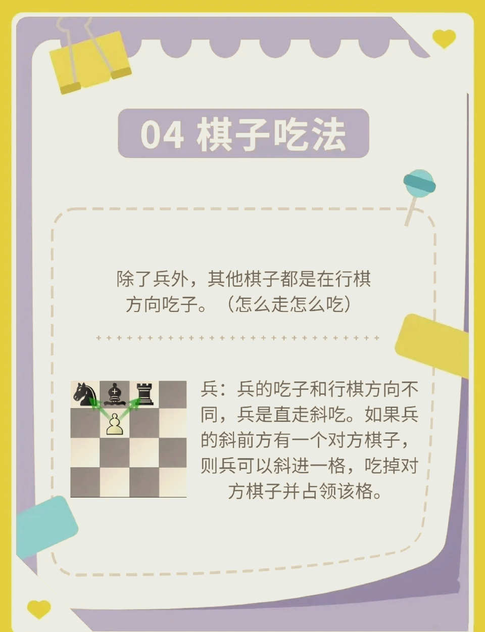 国际象棋绝招图片