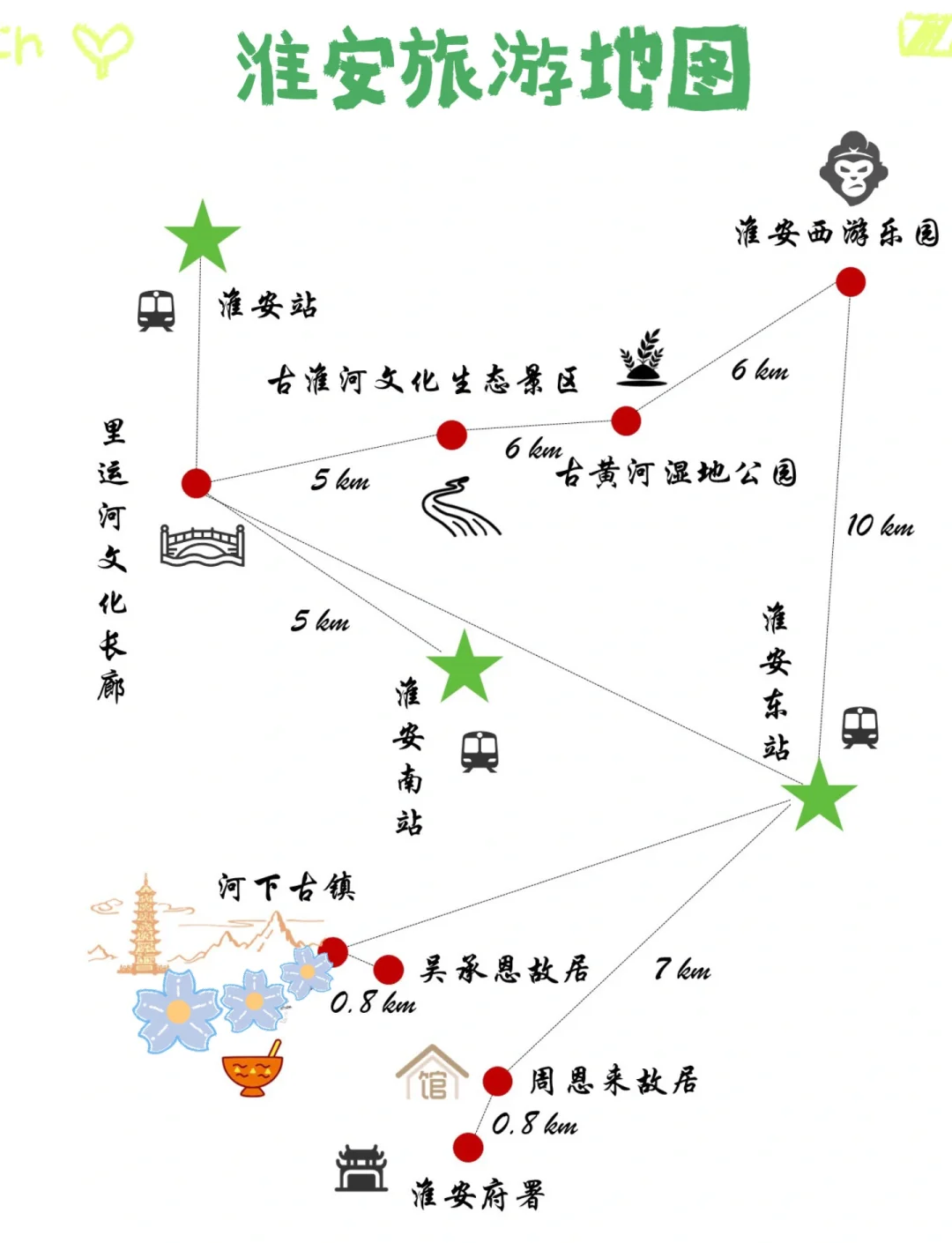 芜湖鸠兹古镇内部地图图片