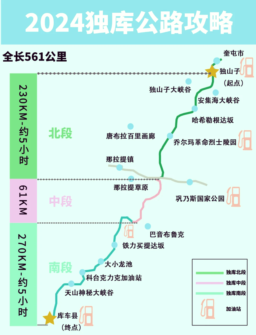 独库公路全程最新地图图片