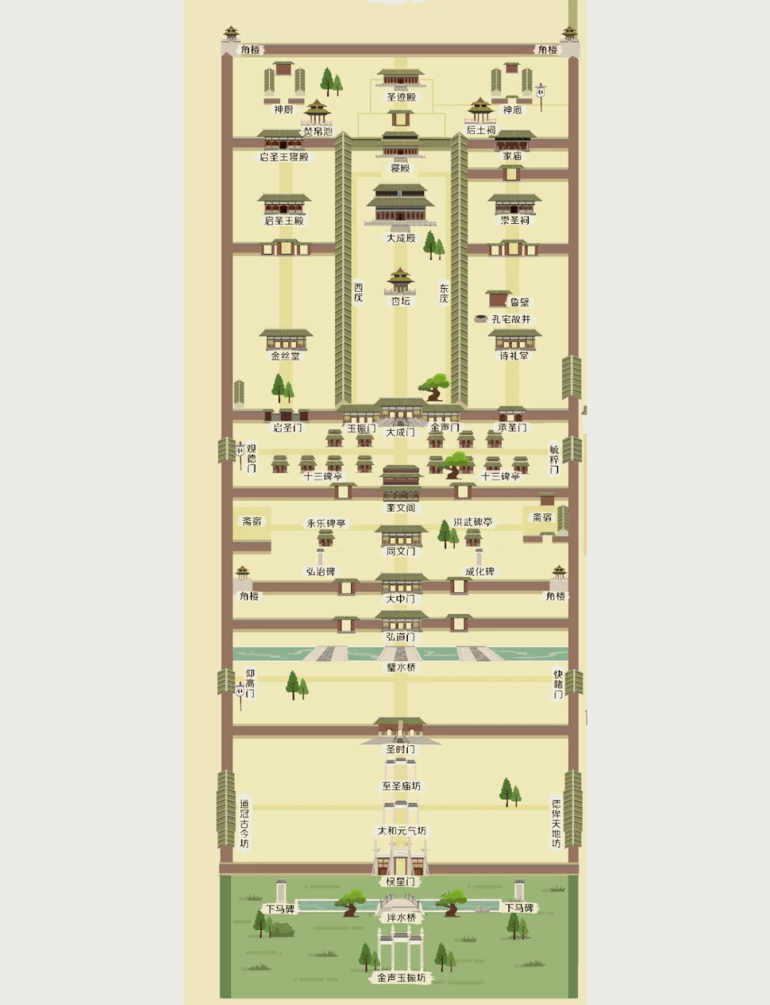 孔府平面示意图图片