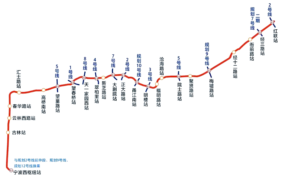 宁波地铁6号线规划图图片