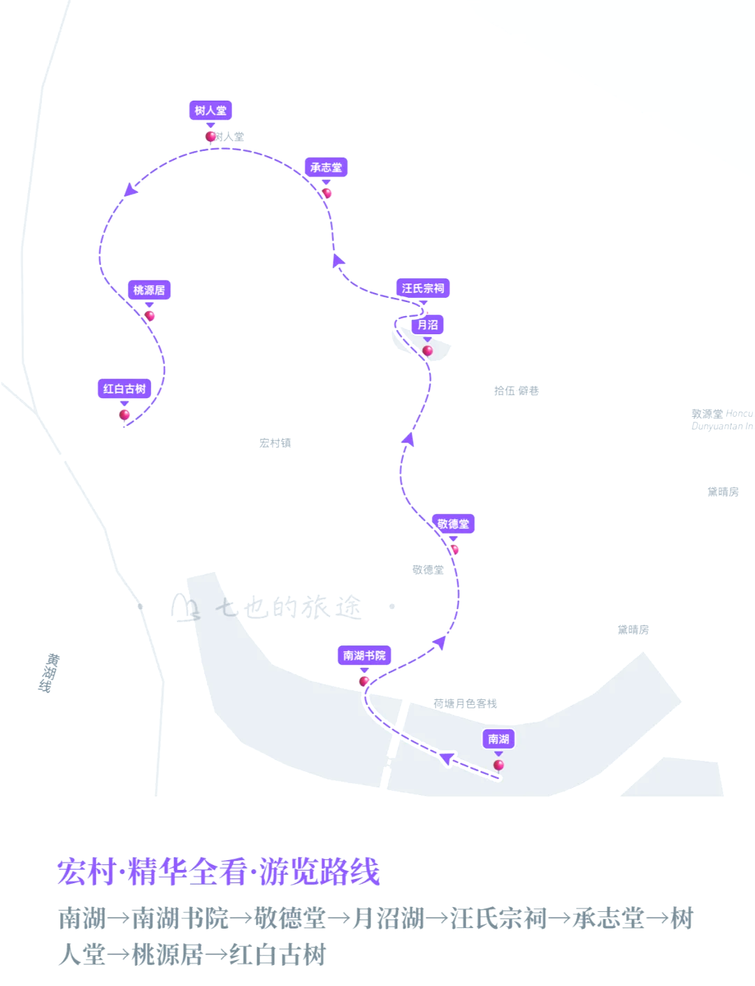 西递游览路线图图片