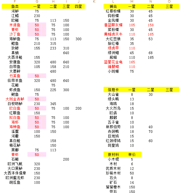 宝罗瞑园预约图片