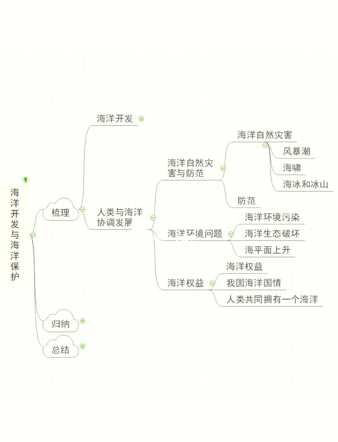 宫古海峡位置图片