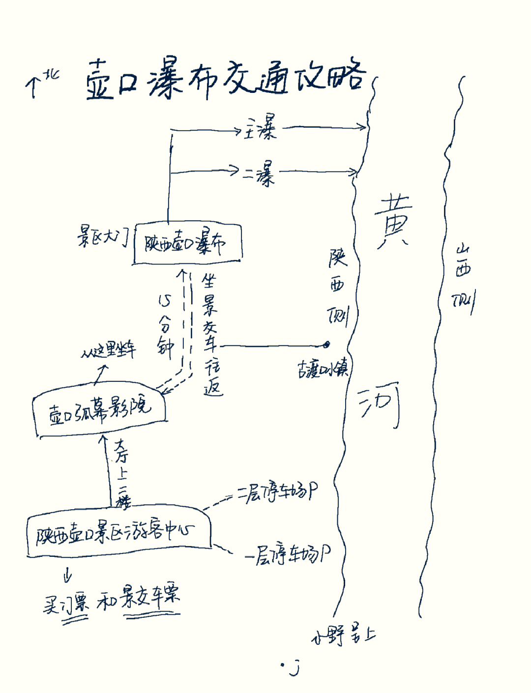 壶口瀑布简图图片