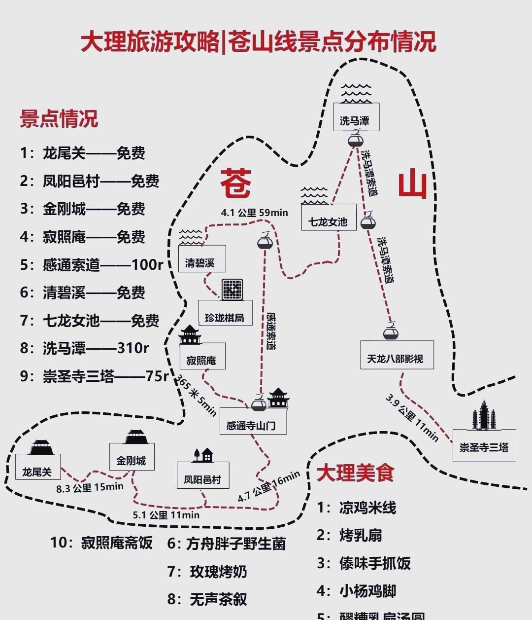 苍山金刚分布图图片