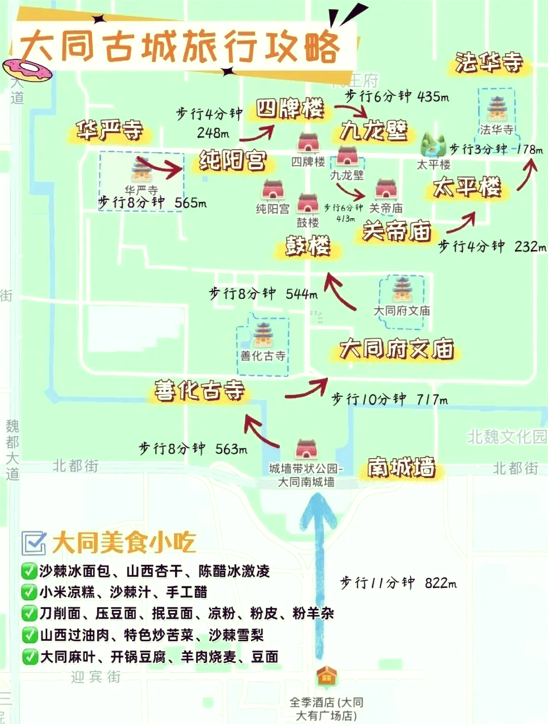 大同古长城路线图图片