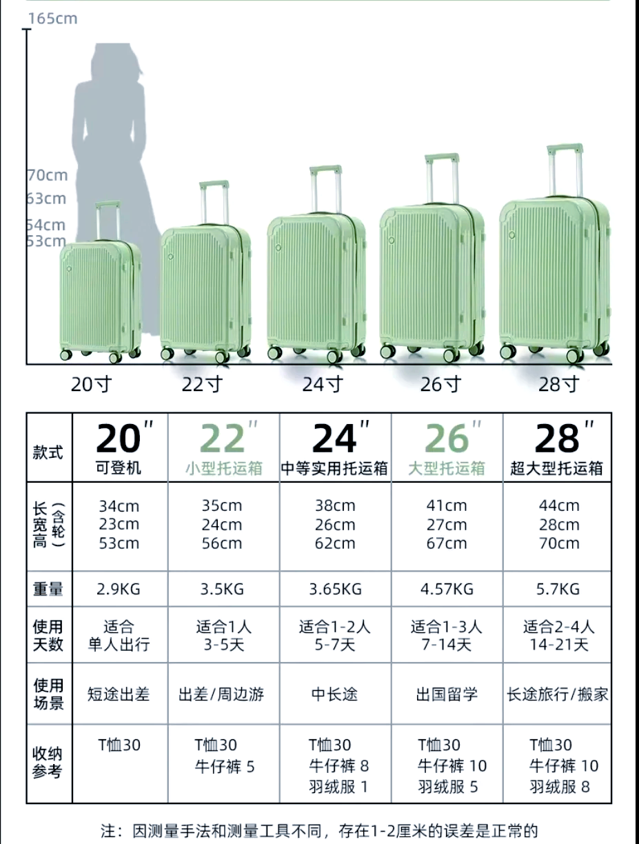 26寸行李箱长宽图片