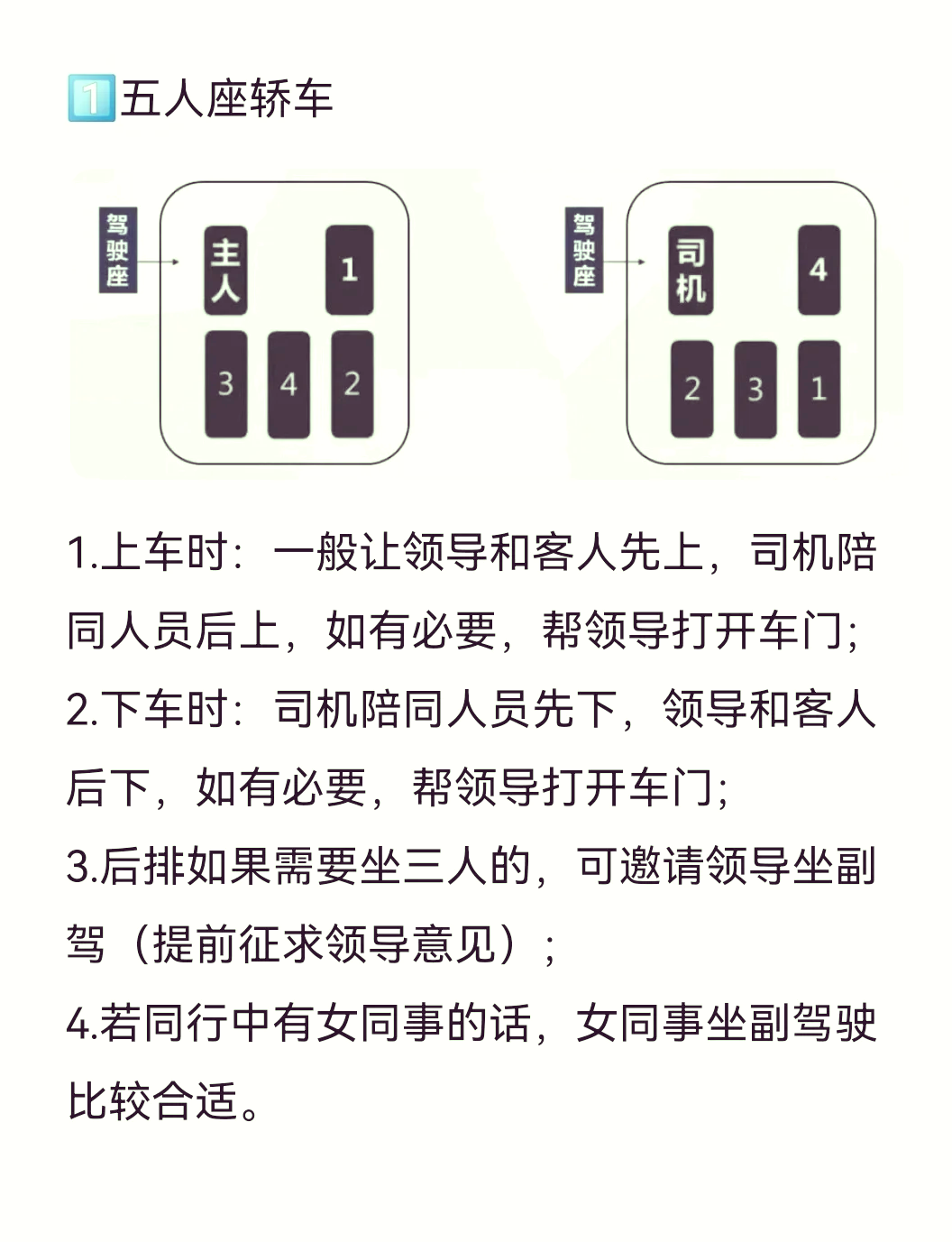 大巴车45座位编号图图片