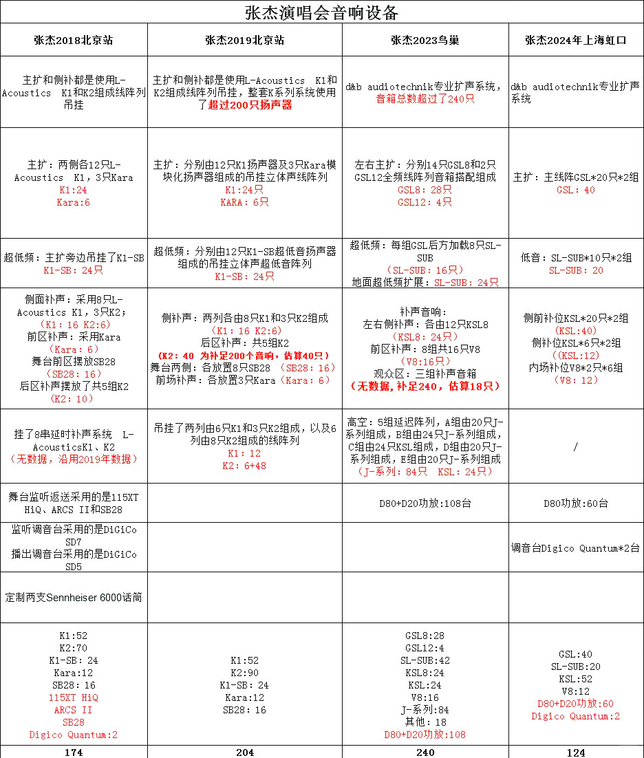 美国天博音响报价图片