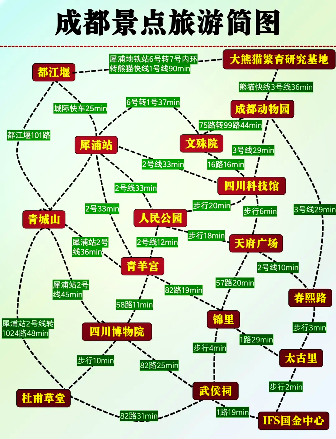 成都天府广场平面图图片