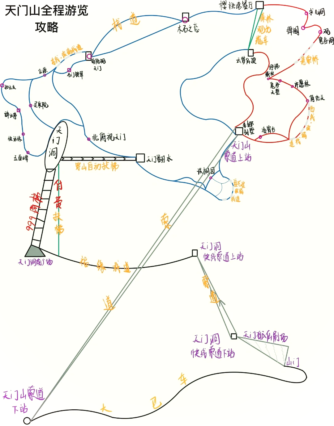 天门山游览路线示意图图片