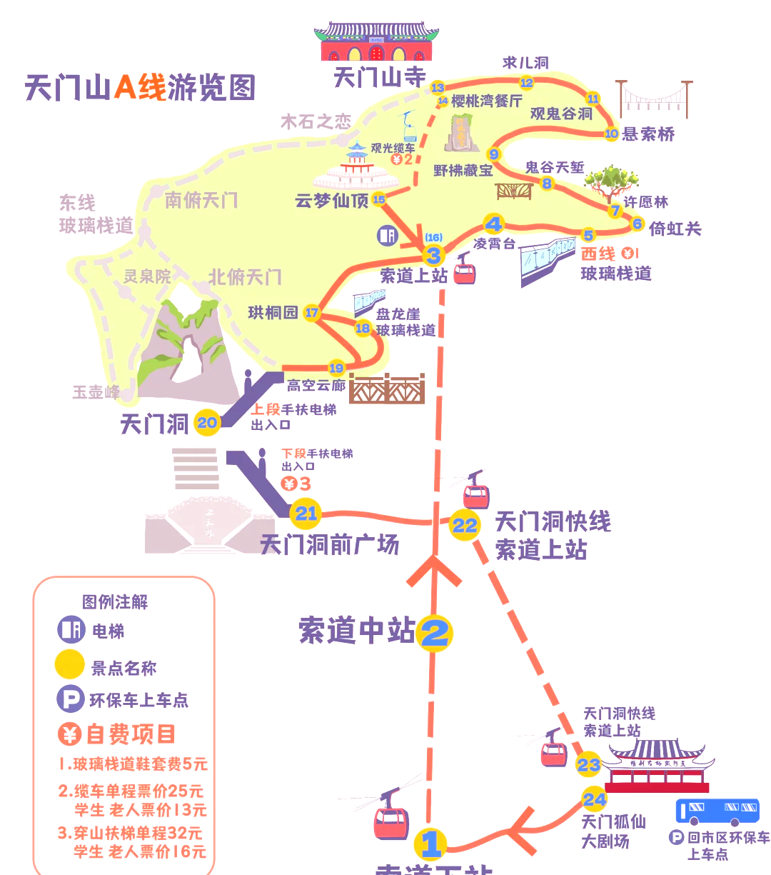 天门山游览路线示意图图片