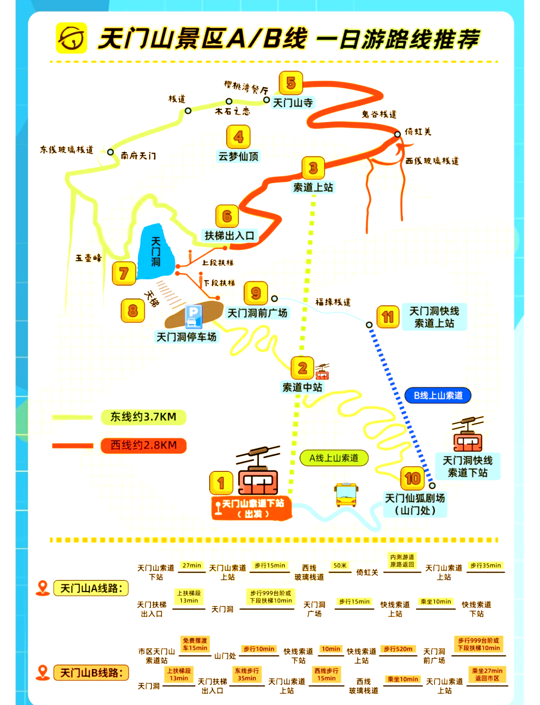 天门山游览路线示意图图片