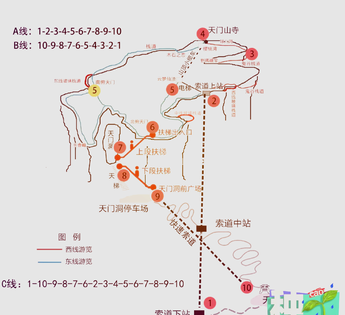 天门山游览路线示意图图片