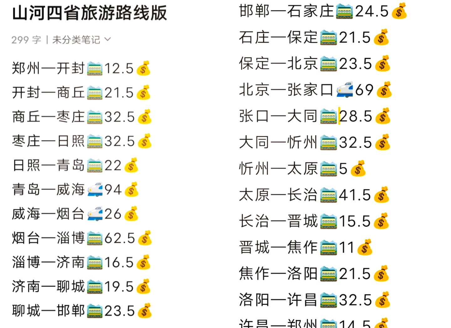 上党区一路车路线图图片