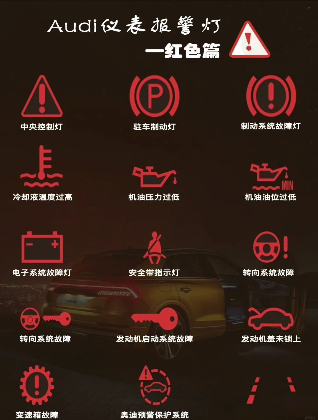 🚗奥迪q5仪表盘图标全解析🔍 🚘 探索奥迪q5的仪表盘