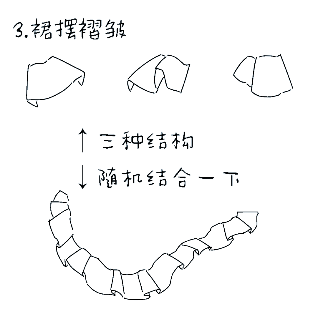 91 女仆装制作小教程 96 想要尝试制作可爱的女仆装吗?