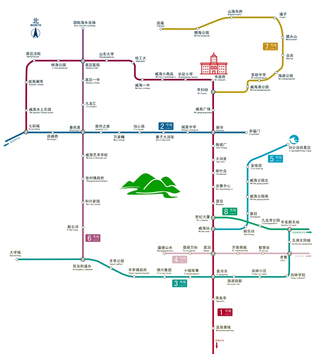 威海轻轨最新消息图图片