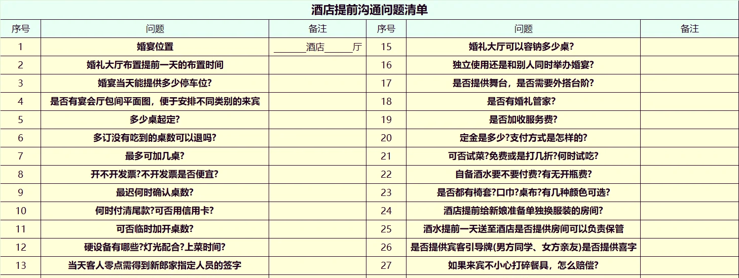 长春婚宴酒店一览表图片