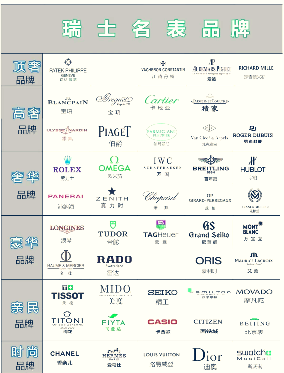 德国希斯德手表介绍图片